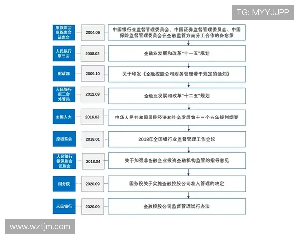 南京篮球队的控制革新探索与发展路径分析 南京篮球队的控制革新探索与发展路径分析