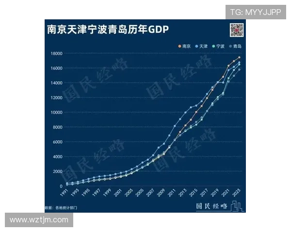 南京羽毛球队以73分稳居冠军赛积分榜首位展现强劲实力 南京羽毛球队以73分稳居冠军赛积分榜首位展现强劲实力