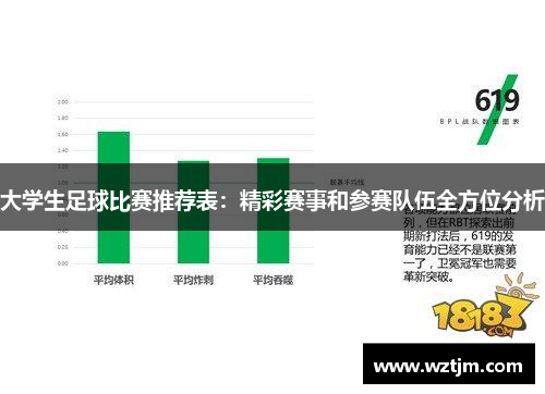 大学生足球比赛推荐表：精彩赛事和参赛队伍全方位分析